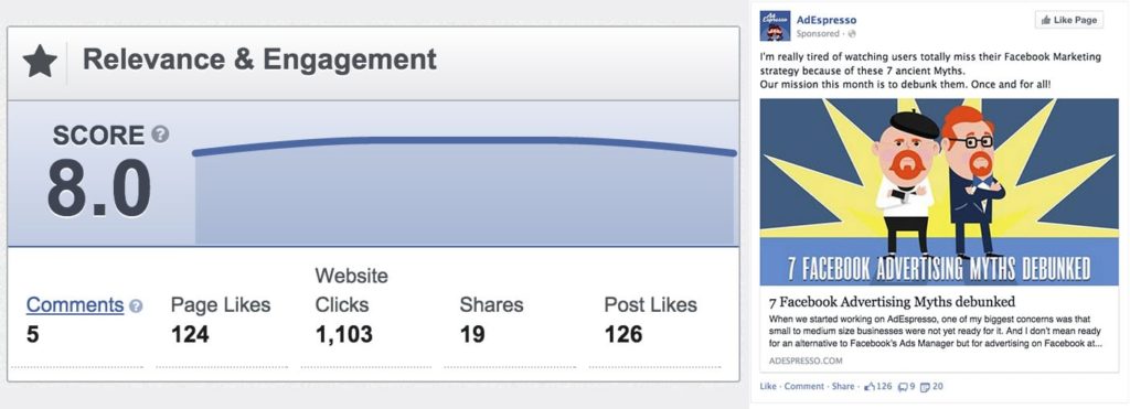 Facebook Ads Manager's Relevance Score Tool